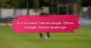 3-1-1 Formation: Taktiske indsigter, Offensiv strategier, Defensiv opsætninger